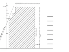 Terreno para 1000 m2 vendibles en Flores
